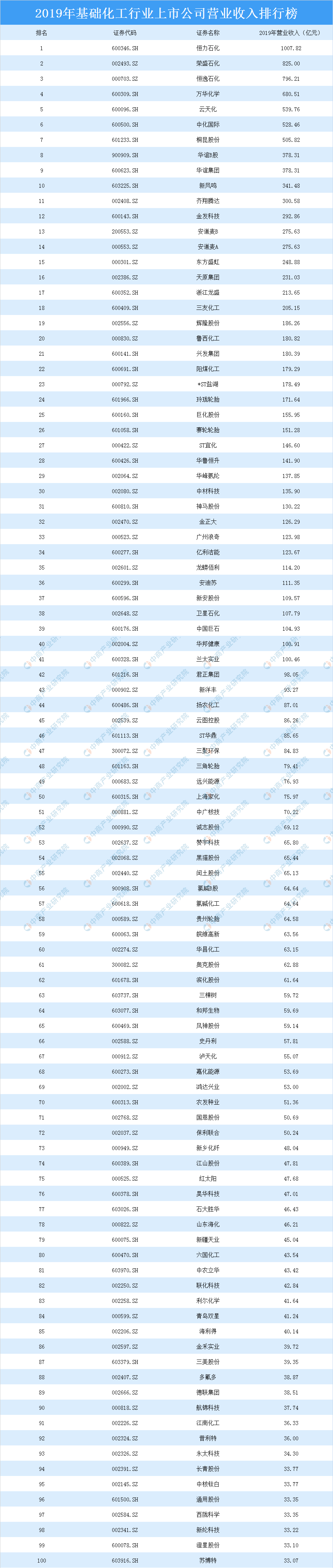 ミスティーノ 銀行入金 反映されない